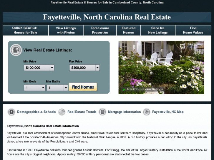 www.fayetteville-realestate.com