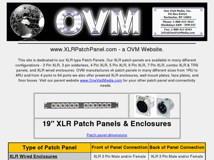 www.xlrpatchpanel.com