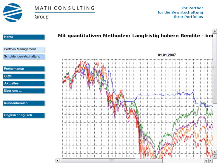 www.mathconsult.com