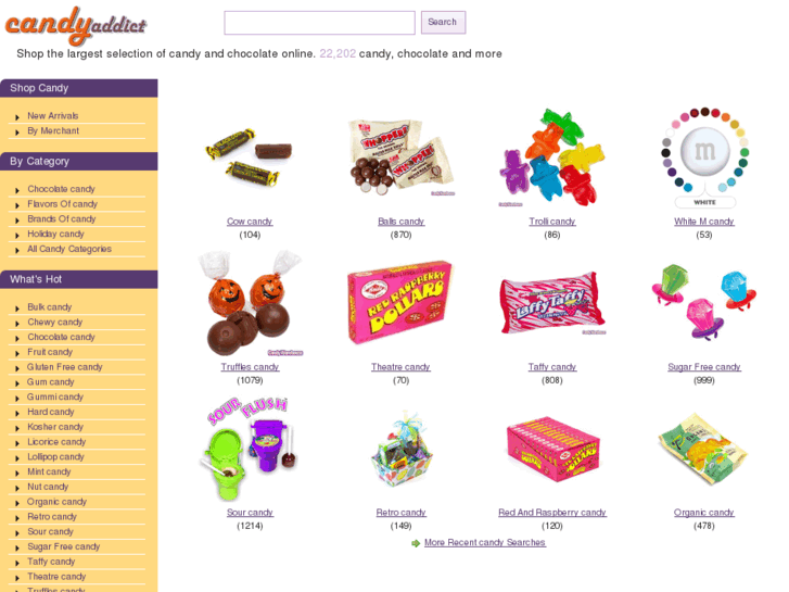 www.candyaddict.com