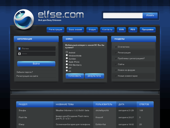 www.elfse.com