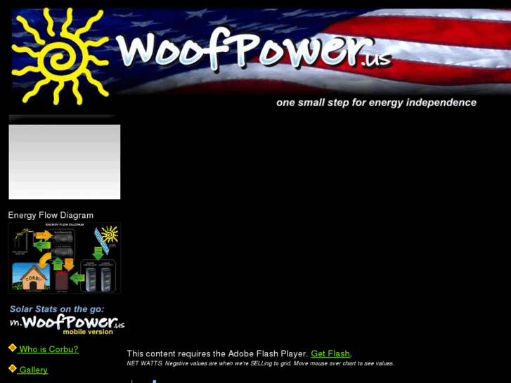 www.woofpower.us