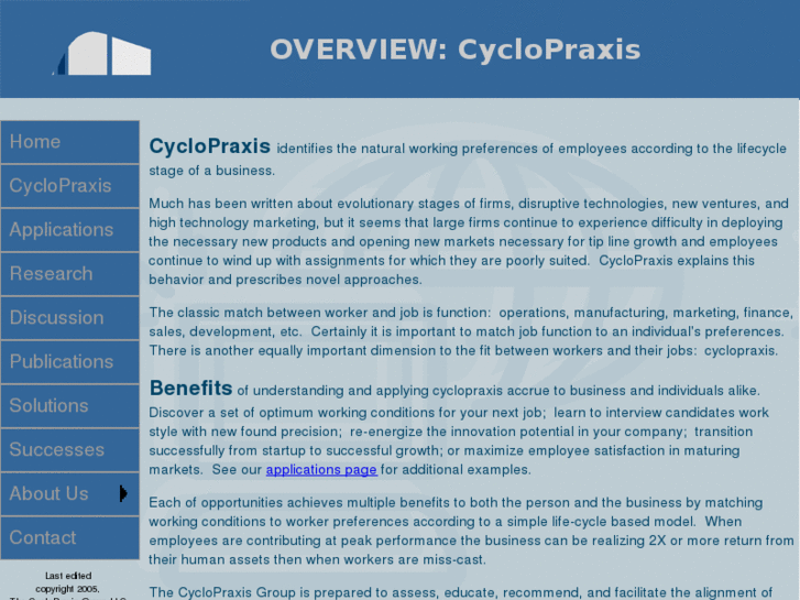 www.cyclopraxis.com
