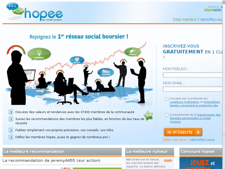 www.hopee.com