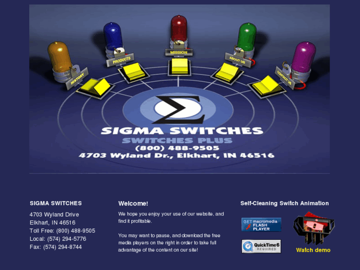 www.sigmaswitches.com