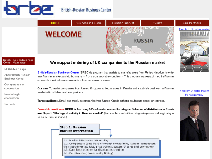 www.ukinrussia.com