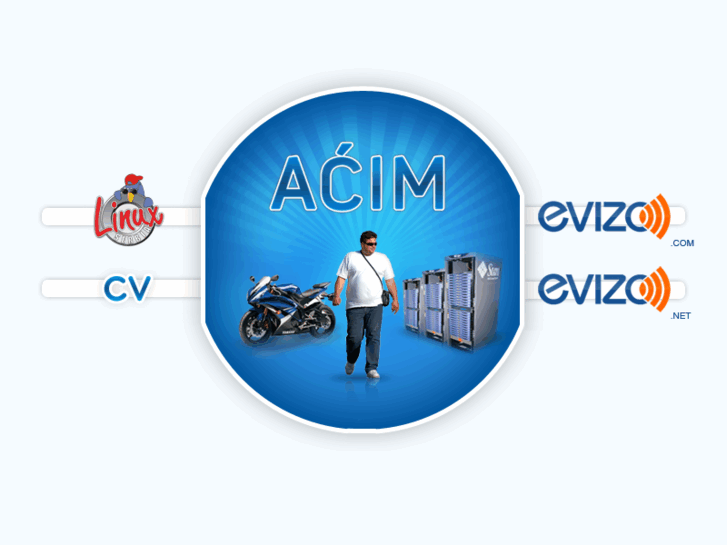 www.acim.net