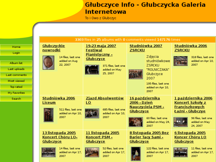 www.glubczyce.info