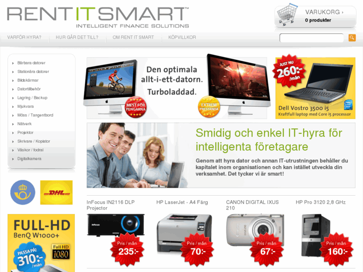 www.rentitsmart.com