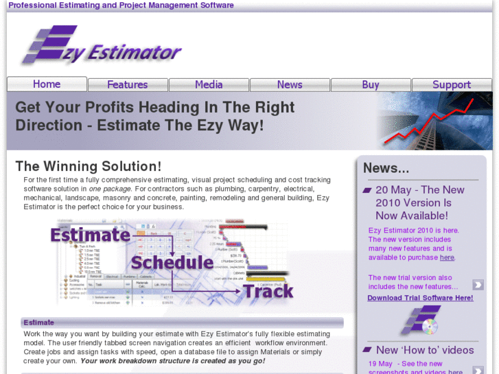 www.easyestimator.com