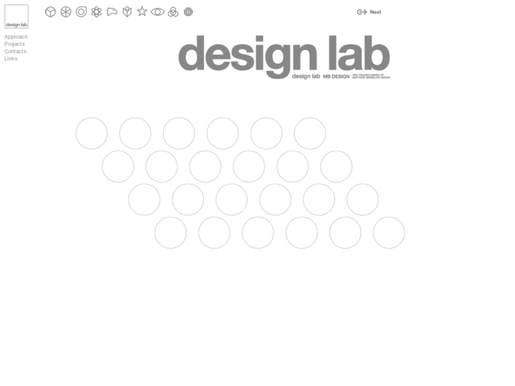 www.swissdesignlab.com