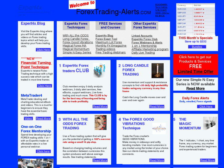 www.forextrading-alerts.com