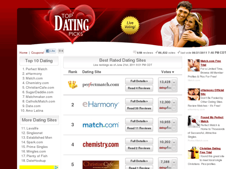 www.topdatingpicks.com