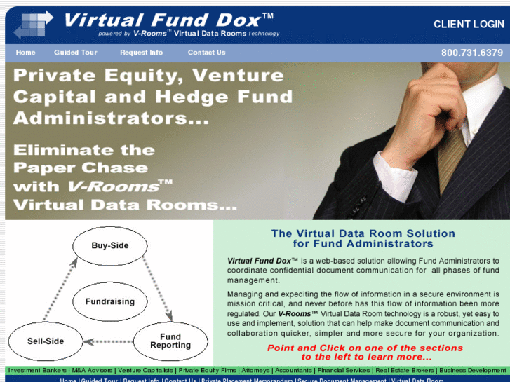 www.virtualfunddox.com