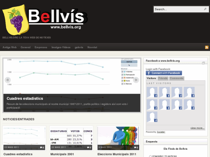 www.bellvis.org