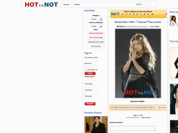 www.hotyanot.com