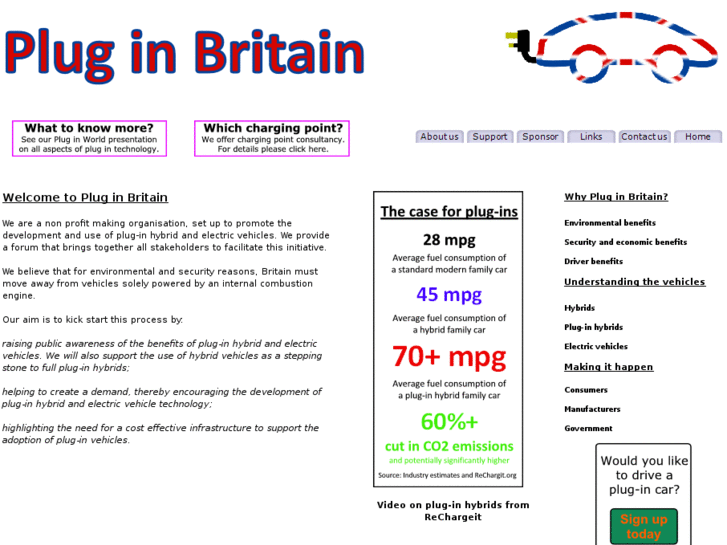www.pluginbritain.com