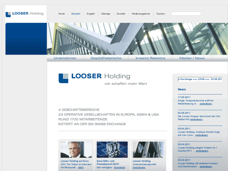 www.looserholding.ch