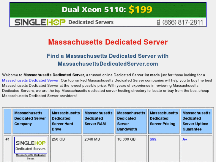 www.massachusettsdedicatedserver.com