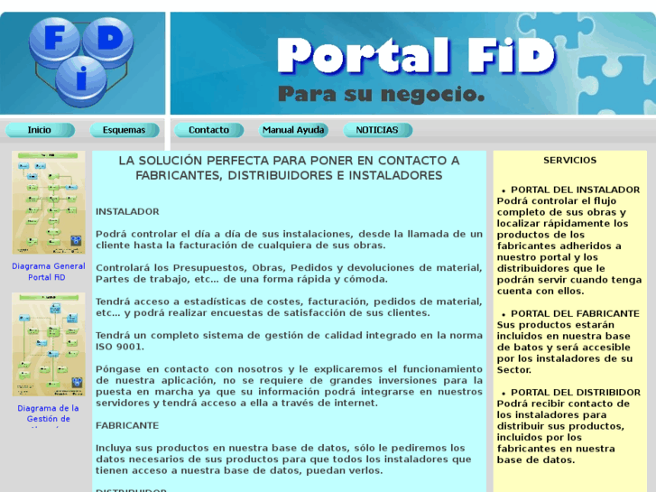 www.portalfid.es