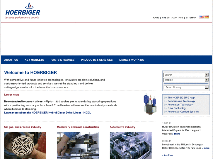 www.compression-technology.info