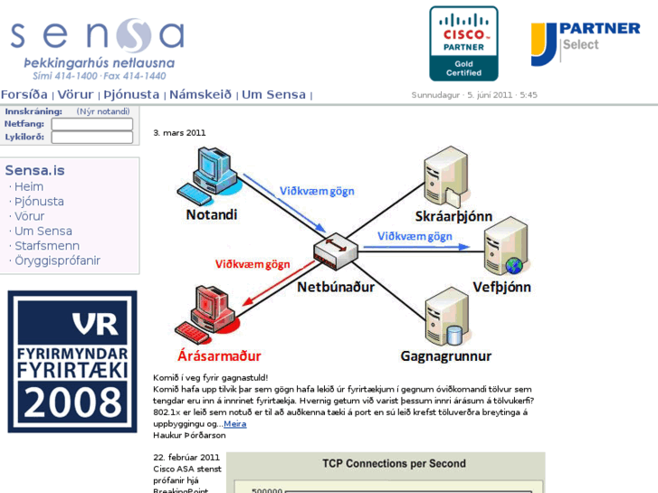 www.sensanetworking.com