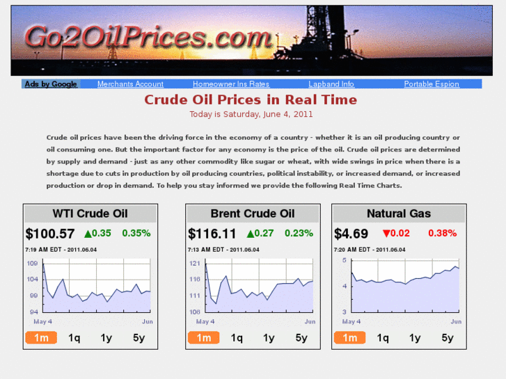 www.go2oilprices.com