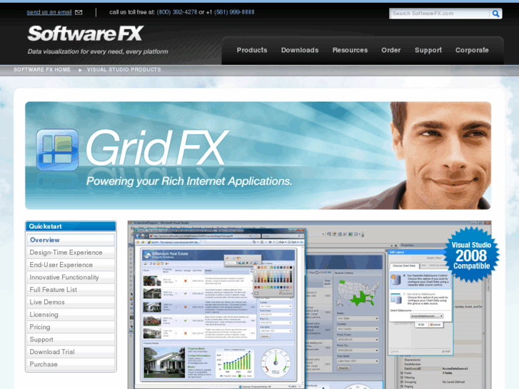 www.gridfx.com