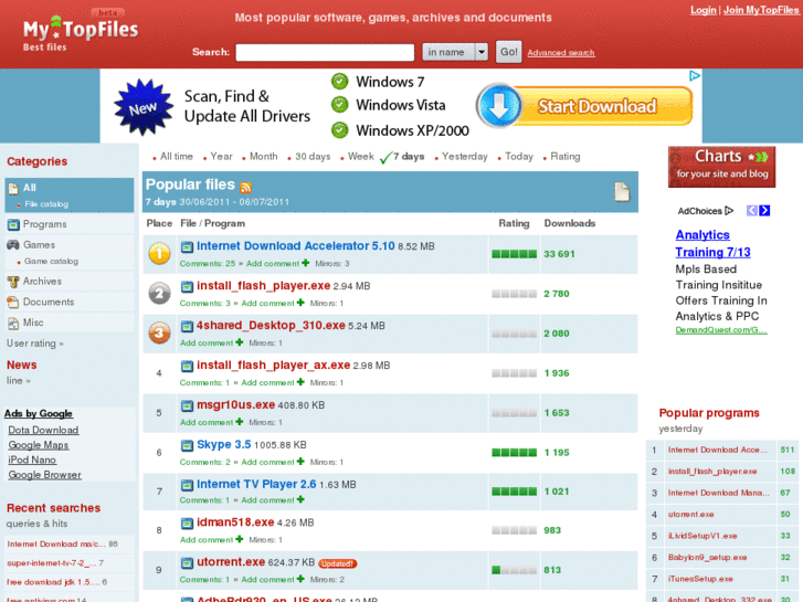 www.mailsonline.net
