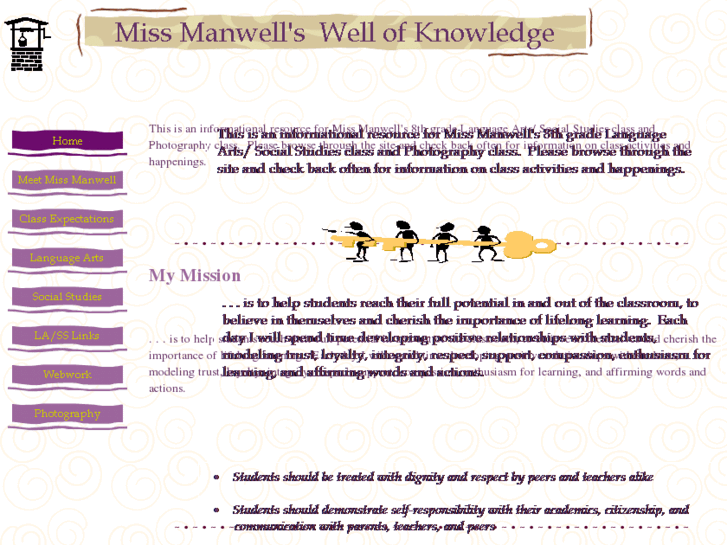 www.manwellpages.com