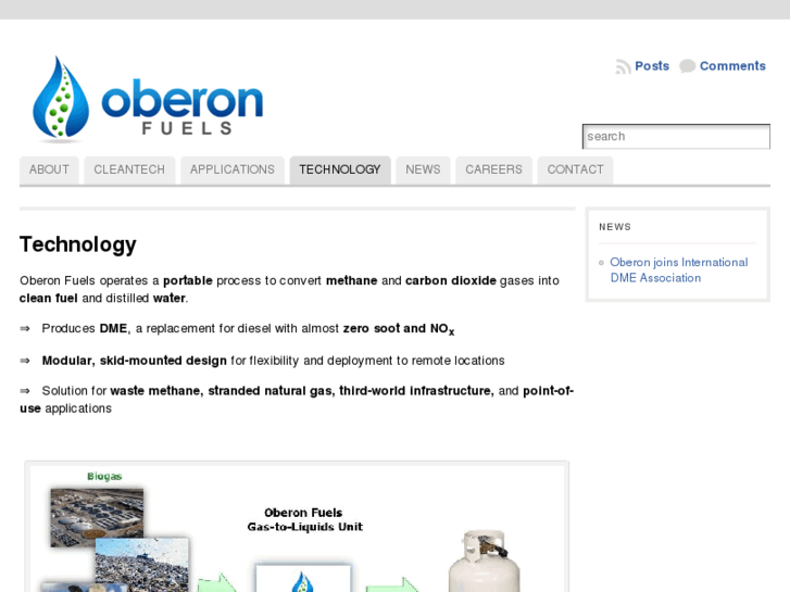 www.oberonfuels.com