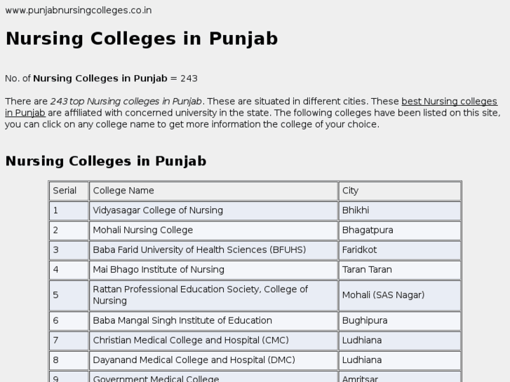 www.punjabnursingcolleges.co.in