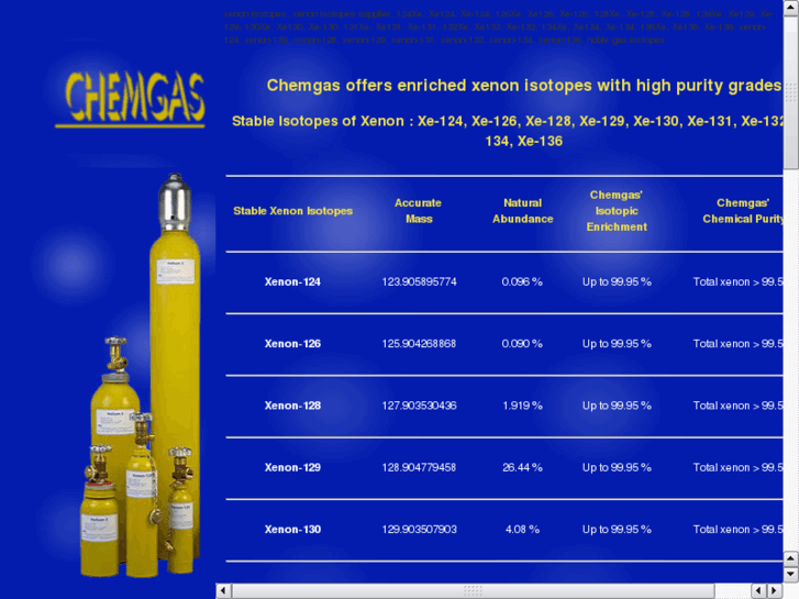 www.xenon-isotopes.com