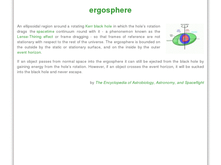 www.ergosphere.org