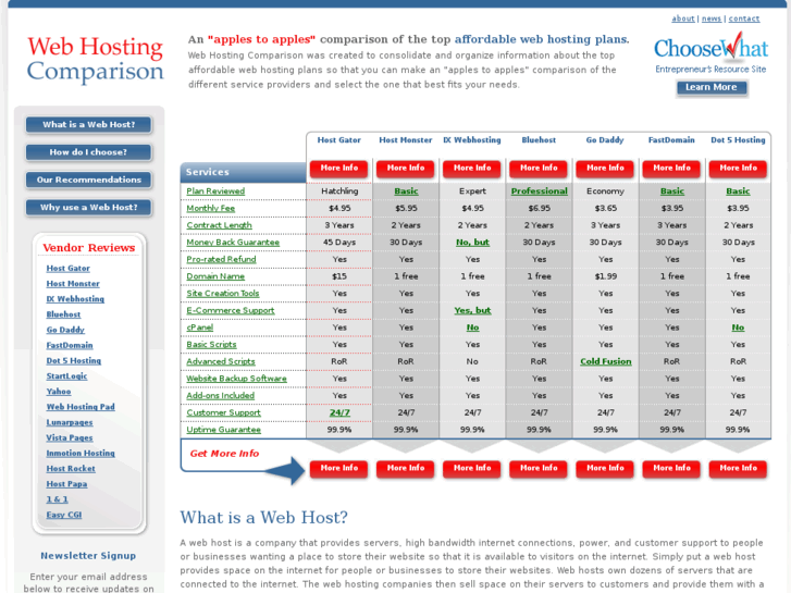 www.guide-web-hosting.com