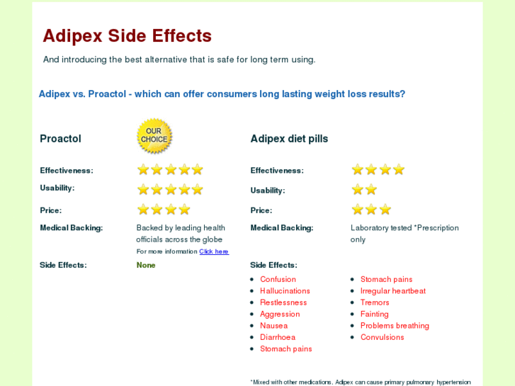 www.adipexsideeffects.com