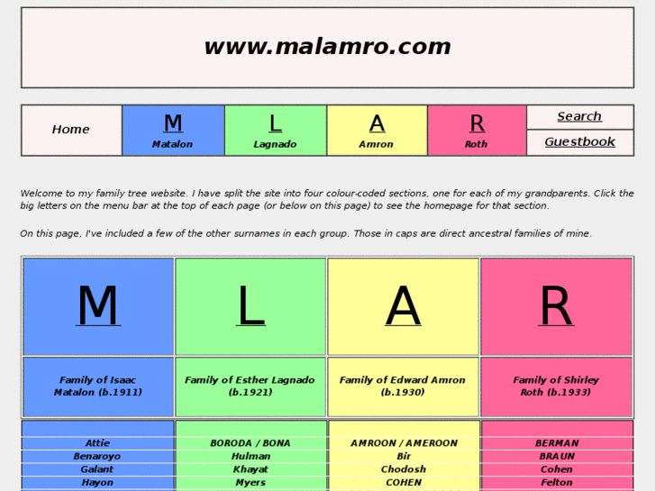 www.malamro.com