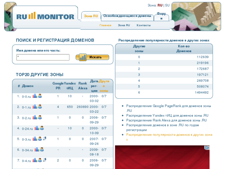 www.ru-monitor.ru