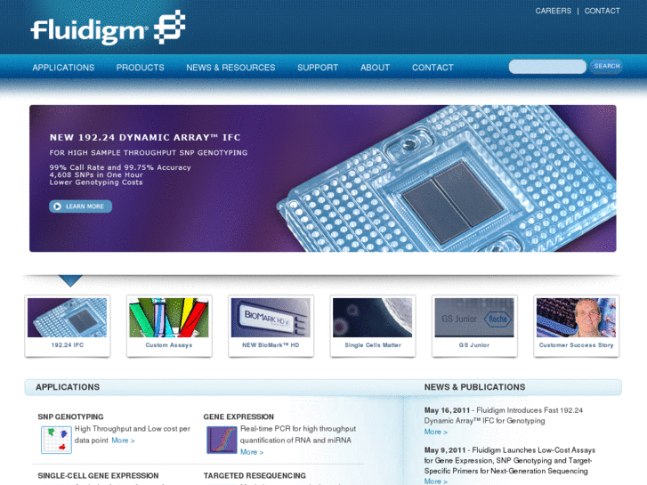 www.digitalpcr.net
