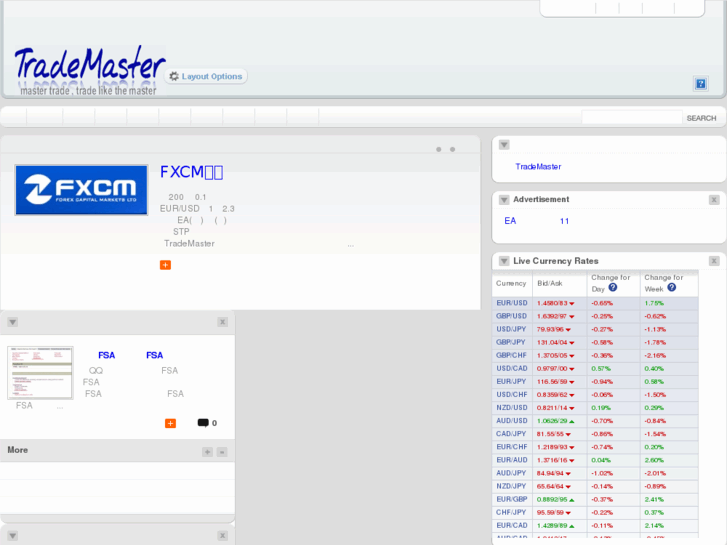 www.forex-trade-master.com