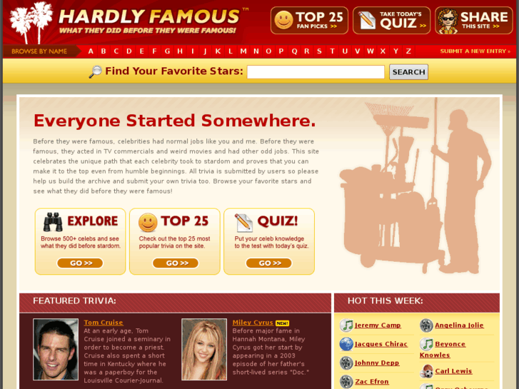 www.hardlyfamous.com