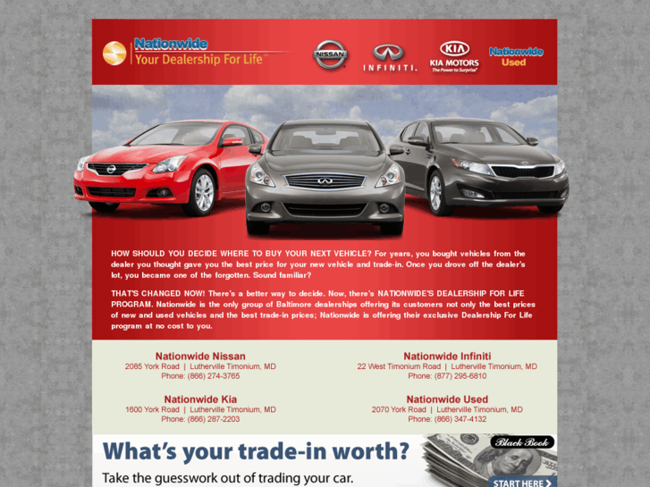 www.nationwideauto.com