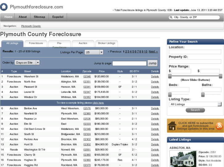 www.plymouthforeclosure.com