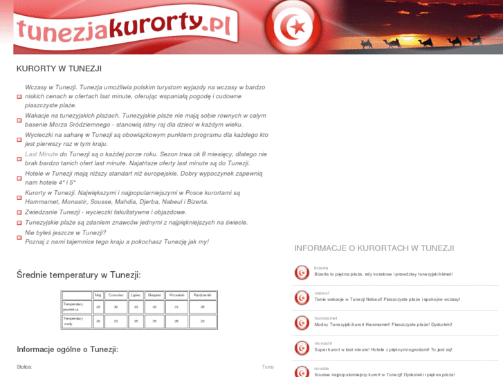 www.tunezjakurorty.pl