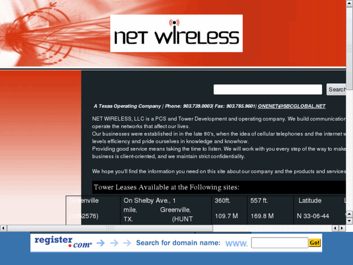 www.netwirelessnet.net