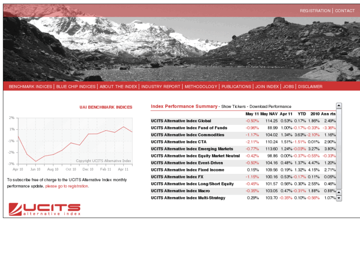 www.alternative-ucits.com