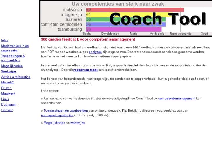 www.coachtool.nl