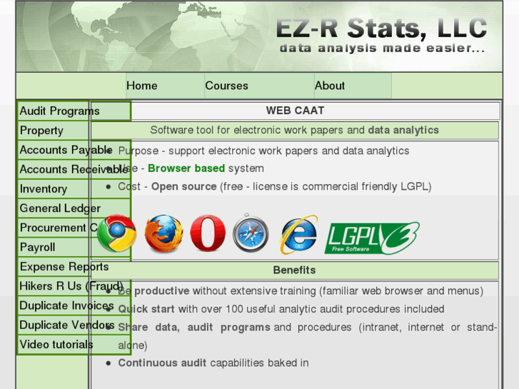 www.ezrstats.com