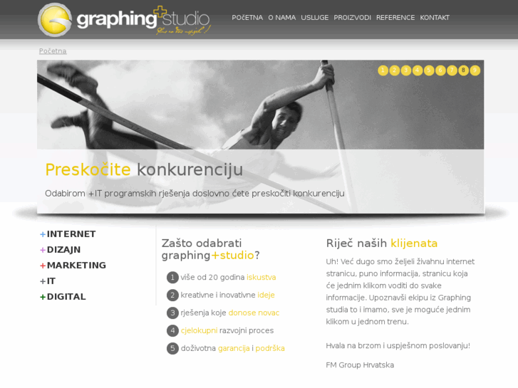 www.graphing.hr