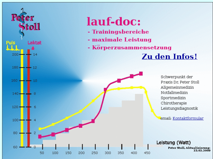 www.lauf-doc.de